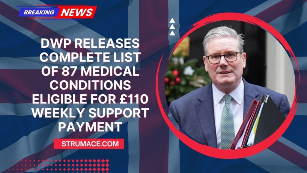 DWP Releases Complete List of 87 Medical Conditions Eligible for £110 Weekly Support Payment