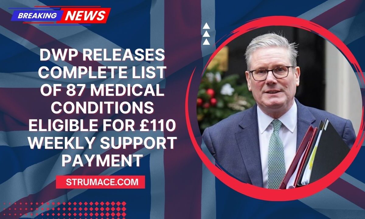 DWP Releases Complete List of 87 Medical Conditions Eligible for £110 Weekly Support Payment